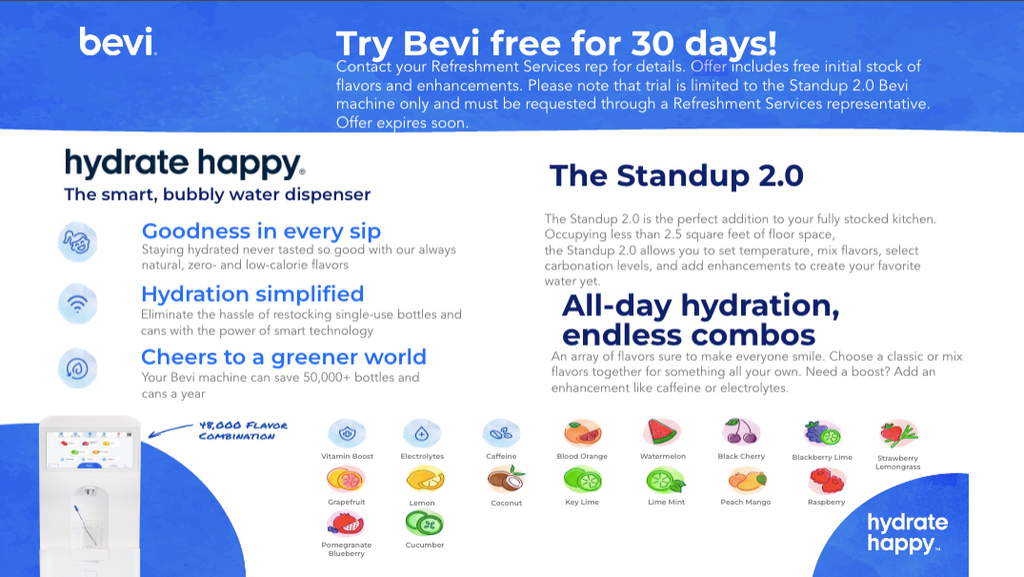 Get A Bevi Free Trial!